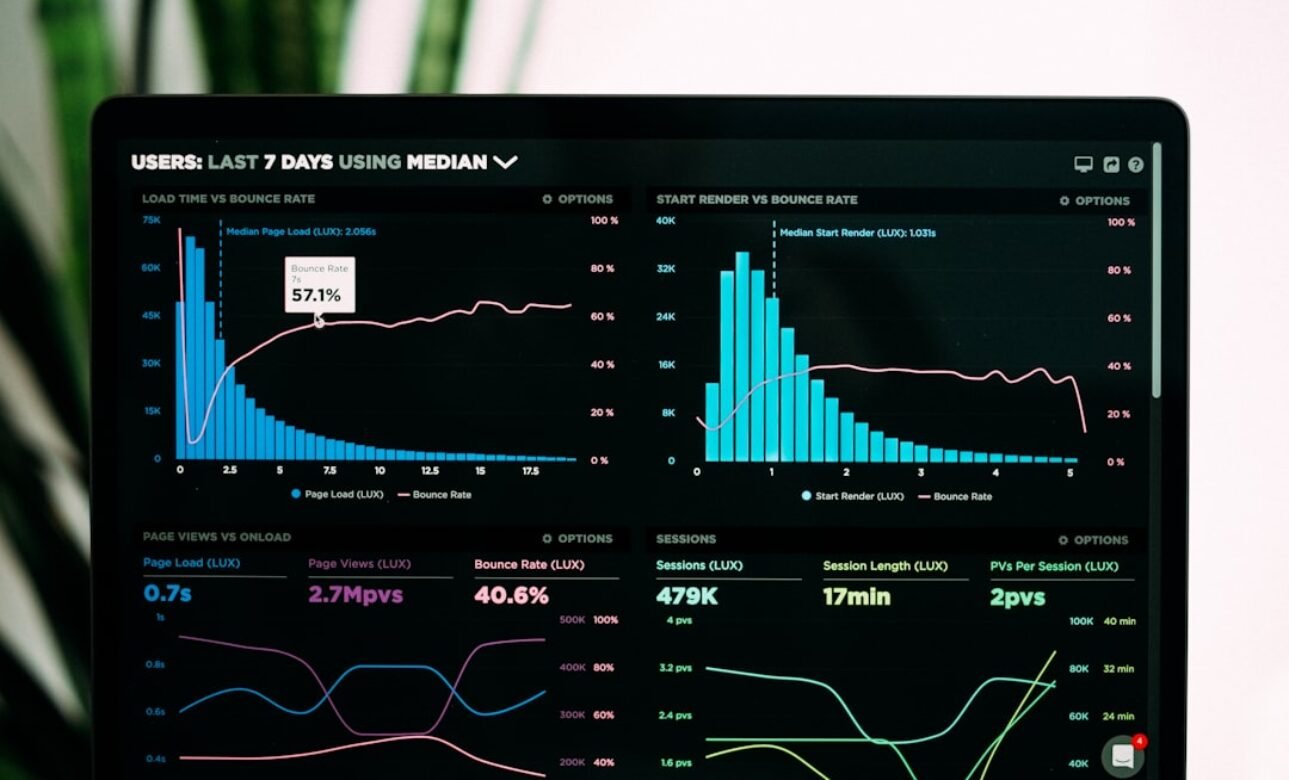Digital Marketing with AI: The Skill Every Business Wants in 2026