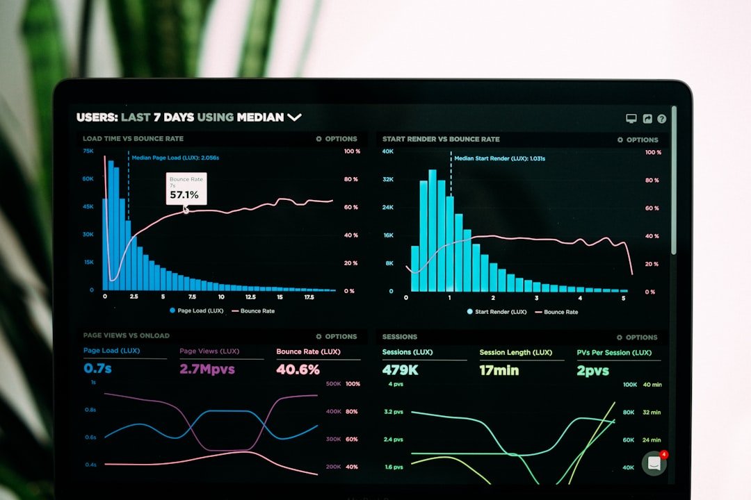 Digital Marketing with AI: The Skill Every Business Wants in 2026