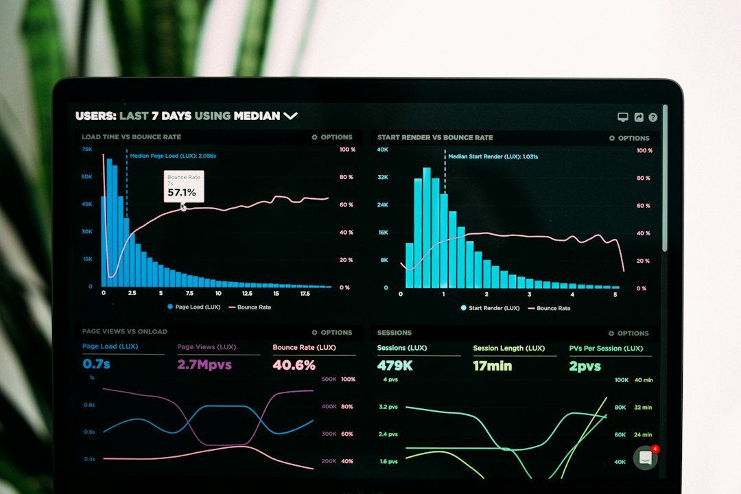 Analytics dashboard on a laptop screen for IT skills in demand